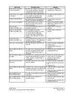 Preview for 19 page of Garmin 400W Series Instructions Manual