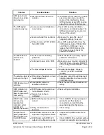 Preview for 9 page of Garmin 400W Series Manual