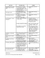 Preview for 15 page of Garmin 400W Series Manual