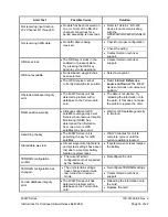 Preview for 16 page of Garmin 400W Series Manual