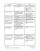 Preview for 17 page of Garmin 400W Series Manual