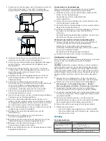 Предварительный просмотр 9 страницы Garmin 753759989194 Installation Instructions Manual