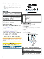 Предварительный просмотр 14 страницы Garmin 753759989194 Installation Instructions Manual