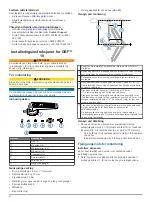 Предварительный просмотр 20 страницы Garmin 753759989194 Installation Instructions Manual