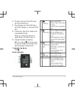 Preview for 3 page of Garmin A03250 Quick Start Manual