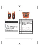 Preview for 12 page of Garmin A03595 Quick Start Manual