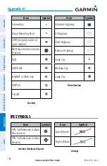 Preview for 182 page of Garmin AERA 660 Pilot'S Manual