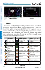 Preview for 140 page of Garmin Aera 760 Pilot'S Manual