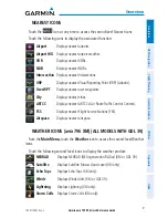 Preview for 17 page of Garmin aera 796 Quick Reference Manual