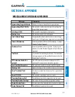 Preview for 57 page of Garmin aera 796 Quick Reference Manual