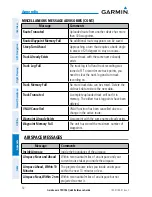 Preview for 58 page of Garmin aera 796 Quick Reference Manual