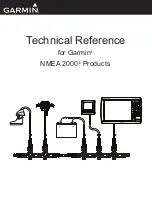 Preview for 1 page of Garmin AIS 300 Technical Reference