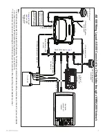 Предварительный просмотр 3 страницы Garmin AIS 600 Instructions Manual