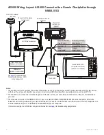 Предварительный просмотр 4 страницы Garmin AIS 600 Instructions Manual