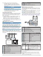 Предварительный просмотр 3 страницы Garmin AIS 800 Installation Instructions Manual