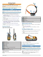 Предварительный просмотр 5 страницы Garmin ALPHA 100F Owner'S Manual