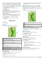 Предварительный просмотр 6 страницы Garmin APPROACH G30 Owner'S Manual