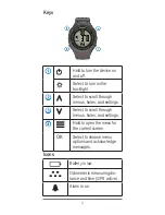 Preview for 4 page of Garmin Approach S2 Quick Start Manual