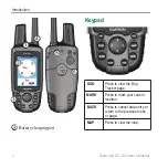 Preview for 6 page of Garmin Astro DC 40 Owner'S Manual