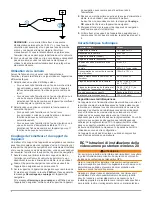 Preview for 6 page of Garmin BC 20 Installation Instructions Manual