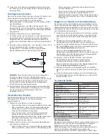 Preview for 11 page of Garmin BC 20 Installation Instructions Manual