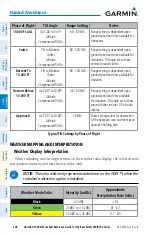 Preview for 132 page of Garmin Beechcraft 200 Series Cockpit Reference Manual