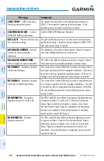 Preview for 224 page of Garmin Beechcraft 200 Series Cockpit Reference Manual