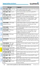 Preview for 234 page of Garmin Beechcraft 200 Series Cockpit Reference Manual