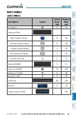 Preview for 259 page of Garmin Beechcraft 200 Series Cockpit Reference Manual