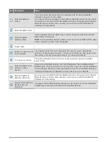 Preview for 4 page of Garmin BLUENET 20 Installation Instructions Manual