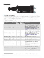 Предварительный просмотр 7 страницы Garmin Boat Switch Installation Instructions Manual