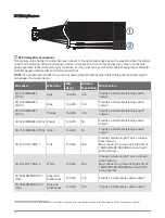 Предварительный просмотр 10 страницы Garmin Boat Switch Installation Instructions Manual