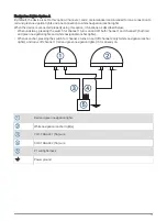 Предварительный просмотр 13 страницы Garmin Boat Switch Installation Instructions Manual