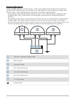 Предварительный просмотр 15 страницы Garmin Boat Switch Installation Instructions Manual