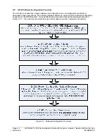 Предварительный просмотр 16 страницы Garmin Cessna Caravan G1000 Checkout Procedure