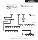 Предварительный просмотр 19 страницы Garmin Cessna Caravan G1000 Cockpit Reference Manual