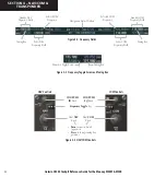 Предварительный просмотр 32 страницы Garmin Cessna Caravan G1000 Cockpit Reference Manual