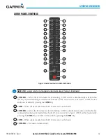 Preview for 27 page of Garmin Cessna Caravan G1000 Manual