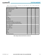 Preview for 205 page of Garmin Cessna Caravan G1000 Manual