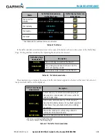 Preview for 503 page of Garmin Cessna Caravan G1000 Manual