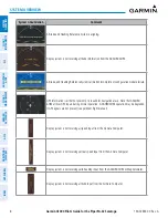 Preview for 28 page of Garmin Cessna Caravan G1000 Pilot'S Manual