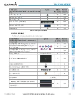 Preview for 175 page of Garmin Cessna Caravan G1000 Pilot'S Manual