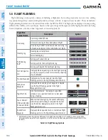 Preview for 218 page of Garmin Cessna Caravan G1000 Pilot'S Manual