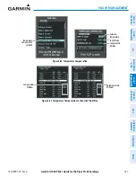 Preview for 267 page of Garmin Cessna Caravan G1000 Pilot'S Manual