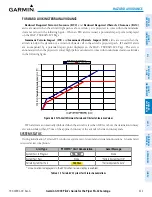 Preview for 343 page of Garmin Cessna Caravan G1000 Pilot'S Manual