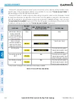 Preview for 344 page of Garmin Cessna Caravan G1000 Pilot'S Manual