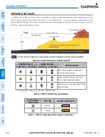 Preview for 346 page of Garmin Cessna Caravan G1000 Pilot'S Manual