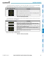 Preview for 381 page of Garmin Cessna Caravan G1000 Pilot'S Manual