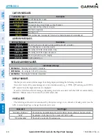 Preview for 438 page of Garmin Cessna Caravan G1000 Pilot'S Manual