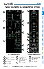 Предварительный просмотр 21 страницы Garmin Cessna Caravan G1000 Reference Manual